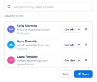 The CtrlShare share dialog listing three people: two colleagues who can edit and an external contact from another company who can view, with Back and Share buttons.
